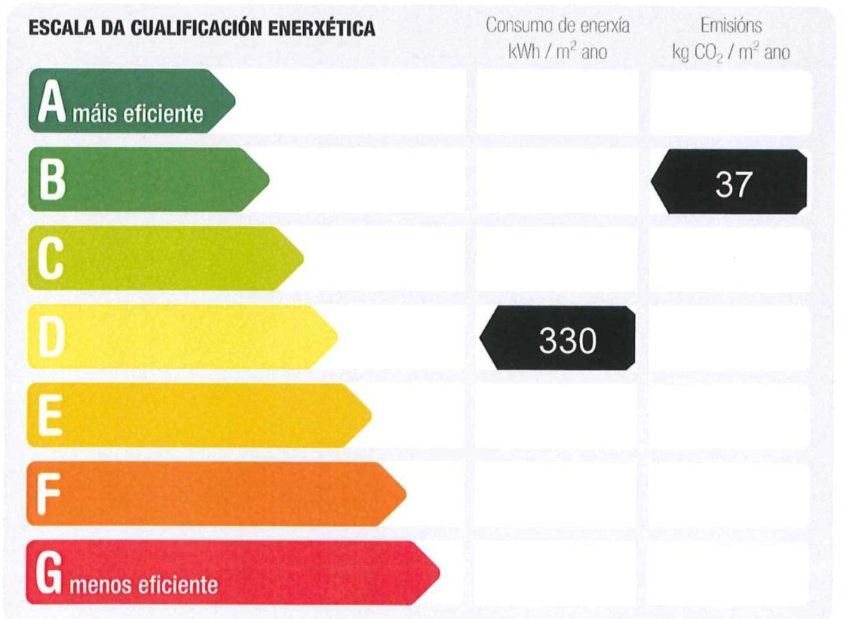 Residencia Universitaria Resa As Burgas Ourense Extérieur photo